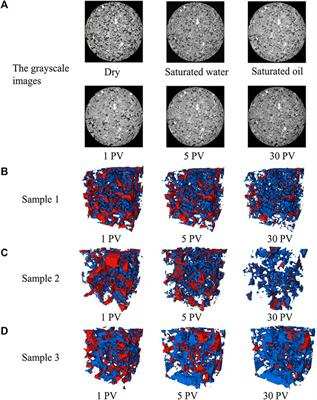 Experimental study of distribution and quantitative characterization of discontinuous oil phase based on micro-CT